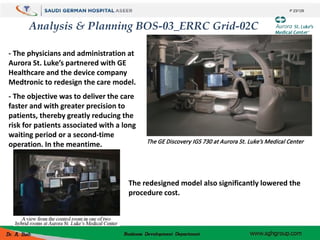Analysis & Planning BOS-03_ERRC Grid-02C
- The physicians and administration at
Aurora St. Luke’s partnered with GE
Health...