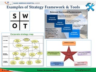 Examples of Strategy Framework & Tools
P 4/129
 