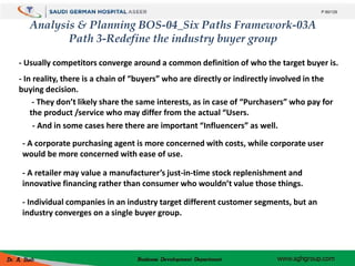 Analysis & Planning BOS-04_Six Paths Framework-03A
Path 3-Redefine the industry buyer group
- Usually competitors converge...