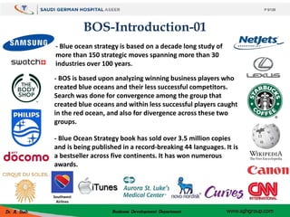 BOS-Introduction-01
- Blue ocean strategy is based on a decade long study of
more than 150 strategic moves spanning more t...