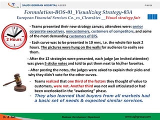 Formulation-BOS-01_Visualizing Strategy-03A
European Financial Services Co._vs_Clearskies __Visual strategy fair
2 Hours
-...