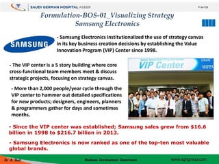Formulation-BOS-01_Visualizing Strategy
Samsung Electronics
- Samsung Electronics institutionalized the use of strategy ca...