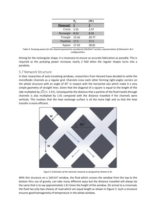 Pp (W)
Diamond: 1 2
Circle 1.55 2.57
Rectangle 8.53 8.26
Triangle 13.16 20.77
Parabola 17.5 17.5
Square 17.33 28.81
Table 4: Pumping power for the channel geometries considered (10x10cm
2
section, representative of Diamond 1 & 2
configurations.
Aiming for the rectangular shape, it is necessary to ensure as accurate fabrication as possible. This is
required as the pumping power increases nearly 2 fold when the regular shapes turns into a
parabola.
5.7 Network Structure
In their researches of auto-insulating windows, researchers from Harvard have decided to settle the
microfluidic channels as a regular grid. Channels cross each other forming right-angles corners on
the whole structure with an angle of 45° in respect with the horizontal axis which make it a very
simple geometry of straight lines. Given that the diagonal of a square is equal to the length of the
side multiplied by √2 (≃ 1.41). Consequently the distance that a particle of the fluid travels through
channels is also multiplied by 1.41 compared with the distance travelled if the channels were
verticals. This involves that the heat exchange surface is all the more high and so that the heat
transfer is more efficient.
Figure 5 Schematic of the channels network as designed by Hatton et Al.
With this structure on a 1x0.5m² window, the fluid which crosses the window from the top to the
bottom thru use of gravity, can take many different ways but the distance travelled will always be
the same that is to say approximately 1.41 times the height of the window. On arrival to a crossroad,
the fluid has only two choices of road which are equal length as shown in Figure 5. Such a structure
ensures good homogeneity of temperature in the whole window.
 