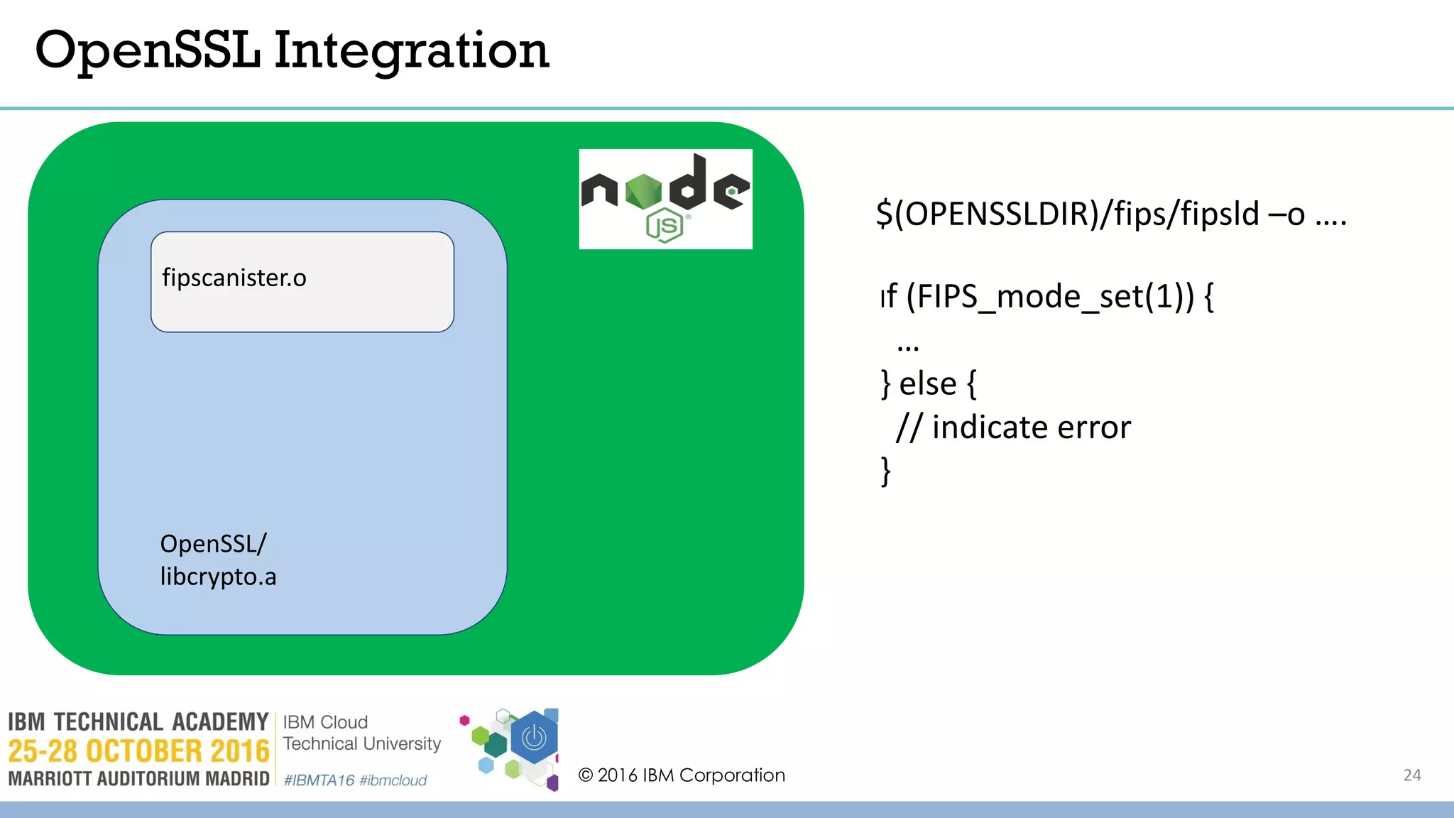 © 2016 IBM Corporation 24
OpenSSL Integration
fipscanister.o
OpenSSL/
libcrypto.a
$(OPENSSLDIR)/fips/fipsld –o ….
If (FIPS_mode_set(1)) {
…
} else {
// indicate error
}
 