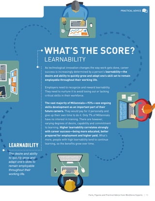 Facts, Figures and Practical Advice from Workforce Experts | 13
WHAT’S THE SCORE?
LEARNABILITY
As technological innovation changes the way work gets done, career
success is increasingly determined by a person’s learnability—the
desire and ability to quickly grow and adapt one’s skill set to remain
employable throughout their working life.
Employers need to recognize and reward learnability.
They need to nurture it to avoid losing out or lacking
critical skills in their workforce.
The vast majority of Millennials—93%—see ongoing
skills development as an important part of their
future careers. They would pay for it personally and
give up their own time to do it. Only 7% of Millennials
have no interest in training. There are however,
varying degrees of desire, capability and commitment
to learning. Higher learnability correlates strongly
with career success—being more educated, better
prepared for employment and higher paid. What’s
more, people with high learnability tend to continue
learning, so the benefits grow over time.
LEARNABILITY
The desire and ability
to quickly grow and
adapt one’s skills to
remain employable
throughout their
working life.
PRACTICAL ADVICE
 