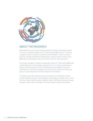 18 | Millennial Careers: 2020 Vision
ABOUT THE RESEARCH
ManpowerGroup commissioned thought leadership consultancy Reputation Leaders
to conduct a quantitative global study of 19,000 working Millennials and 1,500 hiring
managers across 25 countries to understand what Generation Y wants now and in
the future, and help individuals and organizations succeed in this new world of work.
Millennials were identified as those born between 1982 and 1996, ages 20-34.
The research population included an independent sample of 11,000 working Millennials
equally balanced across age ranges and genders from 18 countries representing all
regions. We also surveyed more than 8,000 ManpowerGroup Millennial associate
employees and 1,500 hiring managers across 25 countries. Speaking to both groups
gave us unique perspectives from both employers and employees.
The fieldwork took place between February and April 2016. Participating countries
included: Argentina, Austria, Australia, Belgium, Brazil, Bulgaria, Canada, China, France,
Germany, Greece, India, Italy, Japan, Malaysia, Mexico, Netherlands, Norway, Paraguay,
Singapore, Serbia, Spain, Switzerland, the United Kingdom and the United States.
 
