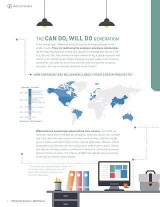 4 | Millennial Careers: 2020 Vision
THE CAN DO, WILL DO GENERATION
In the Human Age2
, Millennials are both shaping and being shaped by the
world of work. They are redefining the employer-employee relationship.
As the offspring of parents whose jobs became increasingly less secure in the
70s, 80s and 90s, they entered the labor market during a global recession with
record youth unemployment, faster-changing business cycles, and increasing
demand for new skills for which they are often told they lack the necessary
education. So how do they feel about the world of work?
Millennials are surprisingly upbeat about their careers. Two-thirds are
optimistic about their immediate job prospects. Sixty-two percent are confident
that if they lost their main source of income tomorrow they could find equally
good or better work within three months. Overall, Millennials in Mexico, China,
Switzerland and Germany are the most positive, while those in Japan, Greece
and Italy are the least positive—a reflection of economic, political and cultural
factors in these countries. The majority of Millennials globally see a promising
future and successful careers ahead.
Pessimistic / Not Confident
Optimistic / Confident
HOW CONFIDENT ARE MILLENNIALS ABOUT THEIR CAREER PROSPECTS?
70% - 80%
60% - 69%
China, Germany,
India, Mexico,
Switzerland, US
Australia, Brazil,
Canada,
Netherlands,
Norway, Spain, UK
50% - 59% France, Singapore
40% - 49% Greece, Italy
30% - 39% Japan
2
The Human Age, ManpowerGroup, March 2011.
The Human Age is defined as a new era in
which talent overtakes capital as a key
economic differentiator.
FACTS & FIGURES
 