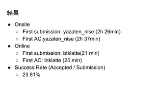 Y
 Onsite
 First submission: yazaten_nise (2h 26min)
 First AC:yazaten_nise (2h 37min)
 Online
 First submission: btklatte(21 min)
 First AC: btklatte (25 min)
 Success Rate (Accepted / Submission)
 23.81%
 