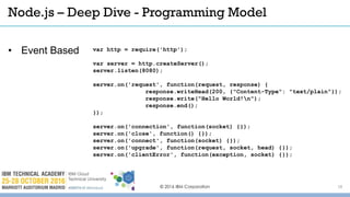 © 2016 IBM Corporation 18
Node.js – Deep Dive - Programming Model
var http = require('http');
var server = http.createServer();
server.listen(8080);
server.on('request', function(request, response) {
response.writeHead(200, {"Content-Type": "text/plain"});
response.write("Hello World!n");
response.end();
});
server.on('connection', function(socket) {});
server.on('close', function() {});
server.on('connect', function(socket) {});
server.on('upgrade', function(request, socket, head) {});
server.on('clientError', function(exception, socket) {});
• Event Based
 