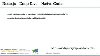 Node.js – Deep Dive – Native Code
© 2016 IBM Corporation
https://nodejs.org/api/addons.html
const nativeModule = require(‘./build/Release/nativeModule’);
console.log(nativeModule.callNative());
21
 