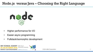 © 2016 IBM Corporation 27
• Higher performance for I/O
• Easier async programming
• Fullstack/isomorphic development
Node.js versus Java – Choosing the Right Language
 