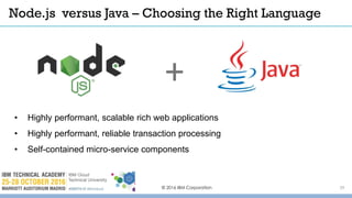 © 2016 IBM Corporation 29
• Highly performant, scalable rich web applications
• Highly performant, reliable transaction processing
• Self-contained micro-service components
Node.js versus Java – Choosing the Right Language
+
 