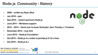 © 2016 IBM Corporation 32
• 2009 – written by Ryan Dhal
• Jan 2010 - npm
• Sep 2010 – Joyent sponsors Node.js
• June 2011 – Windows support
• 2012 – 2014 – Hand over to Isaac Schlueter, then Timothy J. Fontaine
• December 2014 – io.js fork
• June 2015 – Node.js Foundation
• Oct 2015 – Node.js 4.x unites io.js/node.js 0.12.x lines
• Oct 2016 – Node.js 6.x
Node.js Community - History
 