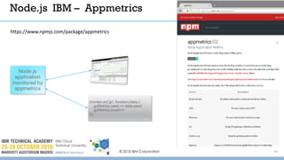 © 2016 IBM Corporation 43
Node.js IBM – Appmetrics
https://www.npmjs.com/package/appmetrics
 