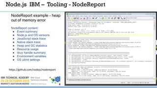 © 2016 IBM Corporation 45
Node.js IBM – Tooling - NodeReport
NodeReport example - heap
out of memory error
NodeReport content:
● Event summary
● Node.js and OS versions
● JavaScript stack trace
● Native stack trace
● Heap and GC statistics
● Resource usage
● libuv handle summary
● Environment variables
● OS ulimit settings
https://github.com/nodejs/nodereport
 
