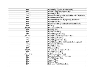 DAYs FORTNIGHTs & WEEKs Celebrated with importance | PPT
