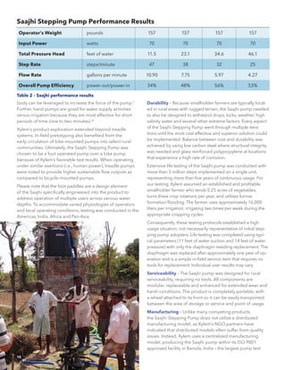 10
body can be leveraged to increase the force of the pump.”
Further, hand pumps are good for water supply activities
versus irrigation because they are most effective for short
periods of time (one to two minutes).xii
Xylem’s product exploration extended beyond treadle
systems. In-field pretotyping also benefited from the
early circulation of bike-mounted pumps into select rural
communities. Ultimately, the Saajhi Stepping Pump was
chosen to be a foot operated pump over a bike pump
because of Xylem’s favorable test results. When operating
under similar exertions (i.e., human power), treadle pumps
were noted to provide higher sustainable flow outputs as
compared to bicycle-mounted pumps.
Please note that the foot paddles are a design element
of the Saajhi specifically engineered into the product to
address operation of multiple users across various water
depths. To accommodate varied physiologies of operators
and local operating conditions, testing was conducted in the
Americas, India, Africa and Pan-Asia.
Saajhi Stepping Pump Performance Results
Operator’s Weight pounds 157 157 157 157
Input Power watts 70 70 70 70
Total Pressure Head feet of water 11.5 23.1 34.6 46.1
Step Rate steps/minute 47 38 32 25
Flow Rate gallons per minute 10.90 7.75 5.97 4.27
Overall Pump Efficiency power-out/power-in 34% 48% 56% 53%
Table 2 – Saajhi performance results
Durability – Because smallholder farmers are typically locat-
ed in rural areas with rugged terrain, the Saajhi pump needed
to also be designed to withstand drops, kicks, weather, high
salinity water and several other extreme factors. Every aspect
of the Saajhi Stepping Pump went through multiple itera-
tions until the most cost effective and superior solution could
be implemented. Balance between cost and durability was
achieved by using low carbon steel where structural integrity
was needed and glass reinforced polypropylene at locations
that experience a high rate of corrosion.
Extensive life testing of the Saajhi pump was conducted with
more than 3 million steps implemented on a single unit,
representing more than five years of continuous usage. For
our testing, Xylem assumed an established and profitable
smallholder farmer who tends 0.25 acres of vegetables,
turns three crop rotations per year, and utilizes furrow
formation flooding. The farmer uses approximately 16,000
liters per irrigation, irrigating two times per week during the
appropriate cropping cycles.
Consequently, these testing protocols established a high
usage situation, not necessarily representative of initial step-
ping pump adopters. Life testing was completed using typi-
cal parameters (11 feet of water suction and 14 feet of water
pressure) with only the diaphragm needing replacement. The
diaphragm was replaced after approximately one year of op-
eration and is a simple in-field service item that requires no
tools for replacement. Individual user results may vary.
Serviceability – The Saajhi pump was designed for rural
serviceability, requiring no tools. All components are
modular, replaceable and enhanced for extended wear and
harsh conditions. The product is completely portable, with
a wheel attached to its front so it can be easily transported
between the area of storage or service and point of usage.
Manufacturing – Unlike many competing products,
the Saajhi Stepping Pump does not utilize a distributed
manufacturing model, as Xylem’s NGO partners have
indicated that distributed models often suffer from quality
issues. Instead, Xylem uses a centralized manufacturing
model, producing the Saajhi pump within its ISO 9001
approved facility in Baroda, India – the largest pump test
10
 
