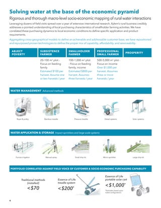 4
PORTFOLIO CORRELATED AGAINST FIELD VOICE OF CUSTOMER & SOCIO-ECONOMIC PURCHASING CAPABILITY
Traditional methods
{installed}
<$70
Essence of Life
treadle system
<$200*
Essence of Life
portable solar cart
<$1,000*
*Estimates based upon
noted configurations
WATER MANAGEMENT Advanced methods
WATER APPLICATION & STORAGE Impact sprinklers and large scale systems
ABJECT
POVERTY
SUBSISTENCE
FARMER
SMALLHOLDER
FARMER
PROFESSIONAL
SMALL FARMER
PROSPERITY
20–100 m2
plot -
Focus on feeding
family
Estimated $100 per
harvest. Assume one
or two harvests / year
100–1,000 m2
plot
- Focus on feeding
family, income
Estimated $800 per
harvest. Assumes
three harvests / year
500–5,000 m2
plot -
Focus on income
Over $1,000 per
harvest. Assumes
three or more
harvests / year
Solving water at the base of the economic pyramid
Rigorous and thorough macro-level socio-economic mapping of rural water interactions
Leveraging dozens of field visits spread over a year of extensive international research, Xylem’s rural business credibly
addresses a pointed understanding of local purchasing characteristics of smallholder farming activities. We have
correlated these purchasing dynamics to local economic conditions to define specific application and product
requirements.
Aggregating cross-geographical models to define an achievable and addressable customer base, we have repositioned
and repurposed proven technologies to define the proper mix of capability, affordability, and serviceability.
Rope & pulley Bamboo treadle Pressure treadle Diesel systems Solar systems
Furrow irrigation Manual spray Small drip kit Micro sprinkler Large drip kit
 