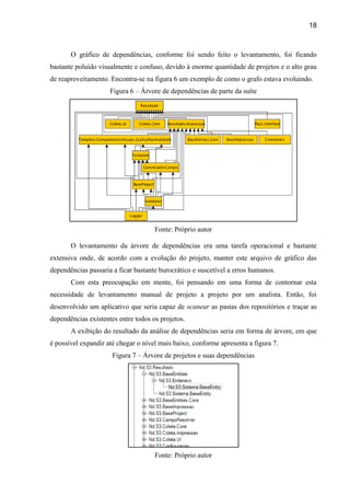 18
O gráfico de dependências, conforme foi sendo feito o levantamento, foi ficando
bastante poluído visualmente e confuso, devido à enorme quantidade de projetos e o alto grau
de reaproveitamento. Encontra-se na figura 6 um exemplo de como o grafo estava evoluindo.
Figura 6 – Árvore de dependências de parte da suíte
Fonte: Próprio autor
O levantamento da árvore de dependências era uma tarefa operacional e bastante
extensiva onde, de acordo com a evolução do projeto, manter este arquivo de gráfico das
dependências passaria a ficar bastante burocrático e suscetível a erros humanos.
Com esta preocupação em mente, foi pensando em uma forma de contornar esta
necessidade de levantamento manual de projeto a projeto por um analista. Então, foi
desenvolvido um aplicativo que seria capaz de scanear as pastas dos repositórios e traçar as
dependências existentes entre todos os projetos.
A exibição do resultado da análise de dependências seria em forma de árvore, em que
é possível expandir até chegar o nível mais baixo, conforme apresenta a figura 7.
Figura 7 – Árvore de projetos e suas dependências
Fonte: Próprio autor
 