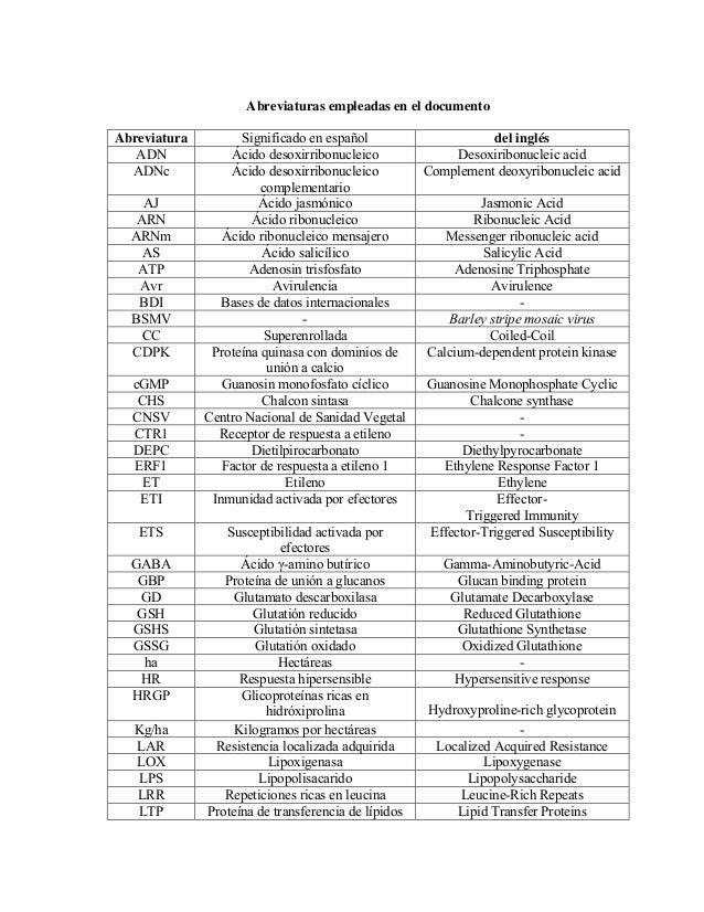 dissertation in spanish Spanish honors thesis guidelines for honors thesis preparation i description of the thesis the thesis must constitute a significant contribution to the academic. dissertation in spanish Spanish honors thesis guidelines for honors thesis preparation i description of the thesis the thesis must constitute a significant contribution to the academic.