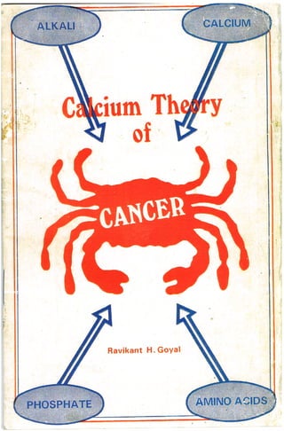 Calcium Theory of Cancer