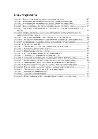 LISTA DE QUADROS
QUADRO 1. RELAÇÃO DE IMPOSTOS NA PRESTAÇÃO DE SERVIÇOS.............................................47
QUADRO 2. CONTRIBUIÇÃO DA PREVIDÊNCIA SOCIAL (PARA O EMPREGADO). ...........................47
QUADRO 3. CONTRIBUIÇÃO DA PREVIDÊNCIA SOCIAL (PARA O EMPREGADOR). .........................47
QUADRO 4. CÁLCULO MENSAL DO IMPOSTO SOBRE A RENDA DA PESSOA FÍSICA........................47
QUADRO 5 DESCRITIVO DE PROCESSOS E DOCUMENTOS DO PLANO DE GERENCIAMENTO DO
ESCOPO. ..............................................................................................................................56
QUADRO 6 SISTEMA DE PRIORIZAÇÃO DASSOLICITAÇÕES DE MUDANÇASDO PLANO DE
GERENCIAMENTO DO ESCOPO. .............................................................................................56
QUADRO 7 DESCRITIVO DA MATRIZ DE RASTREABILIDADE DE REQUISITOS. ..............................60
QUADRO 8 CRITÉRIOS DE PRIORIZAÇÃO DOS REQUISITOS DOS PRINCIPAIS STAKEHOLDERS. ......60
QUADRO 9 CATEGORIAS DE CLASSIFICAÇÃO DE REQUISITOS DE STAKEHOLDERS. .....................60
QUADRO 10 DICIONÁRIO DA EAP. ............................................................................................72
QUADRO 11 CRITÉRIOS PARA O SISTEMA DE PRIORIZAÇÃO DE MUDANÇAS................................75
QUADRO 12 AUTONOMIA DE USO DAS RESERVAS. .....................................................................90
QUADRO 13. DIRETÓRIO DO TIME DO PROJETO. .........................................................................95
QUADRO 14 MATRIZ DE RESPONSABILIDADES MODELO RACI..................................................98
QUADRO 15 CRONOGRAMA DE EVENTOS DE COMUNICAÇÃO...................................................101
QUADRO 16 ESCALA DE CLASSIFICAÇÃO NUMÉRICA DOS RISCOS IDENTIFICADOS....................108
QUADRO 17 SISTEMA DE CLASSIFICAÇÃO DE CORES DOS RISCOS IDENTIFICADOS....................108
QUADRO 18 PRIORIZAÇÃO DOS RISCOS IDENTIFICADOS DO PROJETO “PRECISIONE”. ...............110
QUADRO 19 RESPOSTAS DE CONTENÇÃO PLANEJADAS AOS RISCOS IDENTIFICADOS. ...............113
QUADRO 20 RESPOSTAS DE REAÇÃO PLANEJADAS AOS RISCOS IDENTIFICADOS.......................114
QUADRO 21 CRITÉRIOS PARA IDENTIFICAÇÃO DE STAKEHOLDERS...........................................122
QUADRO 22. REGISTRO DE STAKEHOLDERS. ...........................................................................122
QUADRO 23. ANÁLISE DE STAKEHOLDERS...............................................................................123
QUADRO 24. ESTRATÉGIAS DE AÇÃO PARA GERENCIAMENTO DE STAKEHOLDERS. ..................125
 