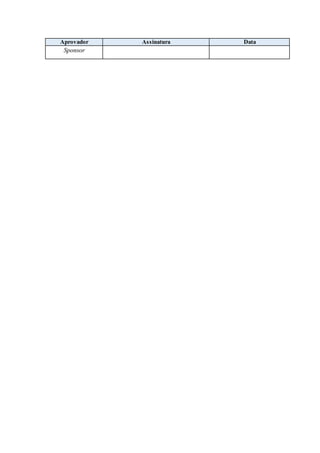 Aprovador Assinatura Data
Sponsor
 