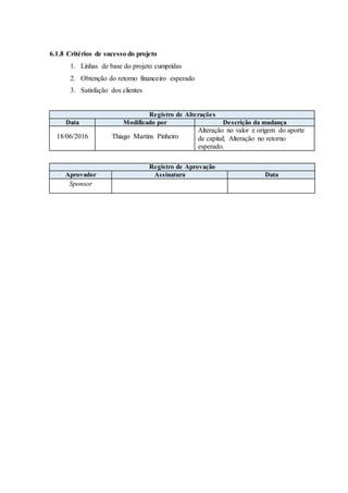 6.1.8 Critérios de sucesso do projeto
1. Linhas de base do projeto cumpridas
2. Obtenção do retorno financeiro esperado
3. Satisfação dos clientes
Registro de Alterações
Data Modificado por Descrição da mudança
18/06/2016 Thiago Martins Pinheiro
Alteração no valor e origem do aporte
de capital; Alteração no retorno
esperado.
Registro de Aprovação
Aprovador Assinatura Data
Sponsor
 