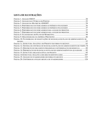LISTA DE ILUSTRAÇÕES
FIGURA 1. ANÁLISE SWOT.......................................................................................................20
FIGURA 2. ANÁLISE DAS 5 FORÇAS DE PORTER .........................................................................22
FIGURA 3. ANÁLISE DA MATRIZ DE ANSOFF...........................................................................24
FIGURA 4. PERFORMANCE DE INDICADORES ECONÔMICO-FINANCEIROS ....................................36
FIGURA 5. PERFORMANCE DE INDICADORES ECONÔMICO-FINANCEIROS ....................................37
FIGURA 6. PERFORMANCE DE INDICADORES PARA ANÁLISE DE PROJETOS..................................37
FIGURA 7. PERFORMANCE DE INDICADORES PARA ANÁLISE DE PROJETOS..................................38
FIGURA 8. FLUXOGRAMA DO PLANO DE MARKETING................................................................44
FIGURA 9. ORGANOGRAMA DA EMPRESA PRECISIONE. ..............................................................46
FIGURA 10. FLUXOGRAMA DE SOLICITAÇÕES DE MUDANÇASDO PLANO DE GERENCIAMENTO DE
ESCOPO. ..............................................................................................................................57
FIGURA 11. ESTRUTURA ANALÍTICA DO PROJETO EM FORMATO GRÁFICO. ................................62
FIGURA 12. SISTEMA DE CONTROLE DE MUDANÇAS DO PLANO DE GERENCIAMENTO DO TEMPO.74
FIGURA 13. DESCRIÇÃO DE ORÇAMENTO PRELIMINAR E DETERMINAÇÃO DE RESERVAS............89
FIGURA 14. PRIORIZAÇÃO DE MUDANÇAS NO PLANO DE GERENCIAMENTO DA QUALIDADE. ......92
FIGURA 15. ESTRUTURA ORGANIZACIONAL DO PROJETO. ..........................................................95
FIGURA 16 ESTRUTURA ANALÍTICA DOS RISCOS IDENTIFICADOS.............................................107
FIGURA 19. ANÁLISE DE STAKEHOLDERS EM FORMATO GRÁFICO. ...........................................123
FIGURA 20. CRITÉRIOS DE ANÁLISE GRÁFICA DE STAKEHOLDERS............................................124
 