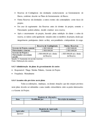  Reservas de Contingência são destinadas exclusivamente ao Gerenciamento de
Riscos, conforme descrito no Plano de Gerenciamento de Riscos;
 Outras Reservas são destinadas a outros eventos não contemplados como riscos do
projeto;
 Em caso de esgotamento das Reservas antes do término do projeto, somente o
Patrocinador poderá solicitar, decidir e instituir nova reserva;
 Após o encerramento do projeto, havendo plena satisfação do cliente e sobra de
reserva, os valores serão igualmente rateados entre os membros do projeto, desde que
integralmente participantes (início ao fim), sem penalidades e independente de cargo.
Reserva de Contingência Outras Reservas
Gerente do Projeto,somente ≤ R$2.000,00 ≤ R$3.000,00
Patrocinador, somente ≤ R$4.000,00 ≤ R$5.000,00
Gerente do Projeto e
Patrocinador em comum
acordo
≥ R$4.000,00 até o limite
da Reserva
≥ R$5.000,00 até o limite
da Reserva
Quadro 12 Autonomia de uso das reservas.
Fonte: Elaboração dos autores.
6.4.3 Administração do plano de gerenciamento de custos
 Responsável: Thiago Martins Pinheiro, Gerente do Projeto
 Frequência: Mensalmente
6.4.4 Assuntos não previstos neste plano
Todas as solicitações, mudanças, ou demais situações que não estejam previstas
neste plano deverão ser submetidas a uma reunião extraordinária entre as partes interessadas
e o Gerente do Projeto.
Registro de Alterações
Data Modificado por Descrição da mudança
Registro de Aprovação
Aprovador Assinatura Data
Sponsor
 