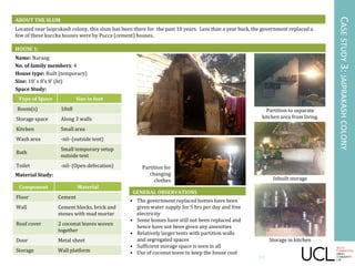 Name: Narang
No. of family members: 4
House type: Built (temporary)
Size: 10’ x 8’x 8’ (ht)
Space Study:
Material Study:
ABOUT THE SLUM
Located near Jaiprakash colony, this slum has been there for the past 10 years. Less than a year back, the government replaced a
few of these kuccha houses were by Pucca (cement) houses.
HOUSE 1:
GENERAL OBSERVATIONS
• The government replaced homes have been
given water supply for 5 hrs per day and free
electricity
• Some homes have still not been replaced and
hence have not been given any amenities
• Relatively larger tents with partition walls
and segregated spaces
• Sufficient storage space is seen in all
• Use of coconut leave to keep the house cool
CASESTUDY3:JAIPRAKASHCOLONY
Type of Space Size in feet
Room(s) 10x8
Storage space Along 3 walls
Kitchen Small area
Wash area -nil- (outside tent)
Bath
Small temporary setup
outside tent
Toilet -nil- (Open defecation)
Component Material
Floor Cement
Wall Cement blocks, brick and
stones with mud mortar
Roof cover 2 coconut leaves woven
together
Door Metal sheet
Storage Wall platform
Partition to separate
kitchen area from living.
Storage in kitchen
Partition for
changing
clothes Inbuilt storage
11
 