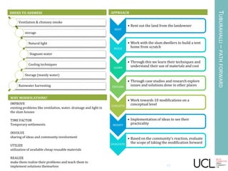 ISSUES TO ADDRESS APPROACH
RENT
• Rent out the land from the landowner
BUILD
• Work with the slum dwellers to build a tent
home from scratch
LEARN
• Through this we learn their techniques and
understand their use of materials and cost
EXPLORE
• Through case studies and research explore
issues and solutions done in other places
CONCEPTS
• Work towards 10 modifications on a
conceptual level
MODIFY
• Implementation of ideas to see their
practicality
EVALUATE
• Based on the community’s reaction, evaluate
the scope of taking the modification forward
WHY MODIFICATIONS?
TUBURAHALLI–PATHFORWARD
Ventilation & chimney smoke
storage
Natural light
Stagnant water
Cooling techniques
Storage (mainly water)
Rainwater harvesting
IMPROVE
existing problems like ventilation, water, drainage and light in
the slum houses
TIME FACTOR
Temporary settlements
INVOLVE
sharing of ideas and community involvement
UTILIZE
utilization of available cheap reusable materials
REALIZE
make them realize their problems and teach them to
implement solutions themselves 19
 