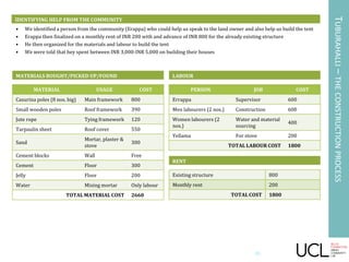 IDENTIFYING HELP FROM THE COMMUNITY
• We identified a person from the community (Erappa) who could help us speak to the land owner and also help us build the tent
• Erappa then finalized on a monthly rent of INR 200 with and advance of INR 800 for the already existing structure
• He then organized for the materials and labour to build the tent
• We were told that hey spent between INR 3,000-INR 5,000 on building their houses
MATERIALS BOUGHT/PICKED UP/FOUND
MATERIAL USAGE COST
Casurina poles (8 nos. big) Main framework 800
Small wooden poles Roof framework 390
Jute rope Tying framework 120
Tarpaulin sheet Roof cover 550
Sand
Mortar, plaster &
stove
300
Cement blocks Wall Free
Cement Floor 300
Jelly Floor 200
Water Mixing mortar Only labour
TOTAL MATERIAL COST 2660
LABOUR
PERSON JOB COST
Errappa Supervisor 600
Men labourers (2 nos.) Construction 600
Women labourers (2
nos.)
Water and material
sourcing
400
Yellama For stove 200
TOTAL LABOUR COST 1800
RENT
Existing structure 800
Monthly rent 200
TOTAL COST 1800
20
TUBURAHALLI–THECONSTRUCTIONPROCESS
 