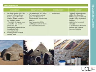 RESEARCH:MATERIAL
SAND / EARTH BAGS
ADVANTAGES DISADVANTAGES POSSIBLE USES PROCESS
• Earth bag homes, which are
made of polypropylene or
burlap bags stuffed with
dirt and stacked like bricks,
are similarly strong.
• The dirt in the bags presses
down after each layer is
placed, and this
compression makes the dirt
into a kind of self-
supporting brick
• Earthbag homes has high
thermal mass
• The design looks very bulky.
• The houses also require a
great deal of plaster in
construction to ensure water
integrity.
• Materials used to fill the
earthbags needs to be stable
and not contain moisture.
• Wall system The walls are plastered to
add to their durability.
Make sure you level it and
check at every stage while
building
Add wire for increased
strenght
A small mixture of cement
into the bags can give
increased stability.
28
 