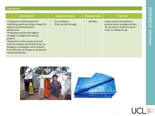 RESEARCH:MATERIAL
TARPAULIN
ADVANTAGES DISADVANTAGES POSSIBLE USES PROCESS
• Tarpaulin contains special UV
stabilizing agents ensuring a longer life
without any discolouration
whatsoever.
•Tarpaulins and has the highest
strength to weight ratio among
plastics.
•Tarpaulin is water proof, rot proof
and also weather proof.That means no
leakages, no Seepages and no attacks
from Microbes or Fungus or Chemicals
•extremely flexible
• No ventilation
• Rats can bite through.
• Roofing •Layes need to be applied to
prevent water seepage and rats.
•It can bend in when too much
water is settled on top
32
 