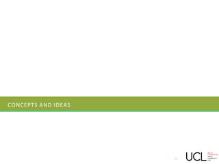 CONCEPTS AND IDEAS
36
 