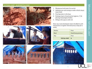 MODIFICATIONS:NATURALLIGHT
NATURAL LIGHT - GLASS BOTTLE STRIP
1. Mixing mud and water for mortar
2. Adding straw and mixing to make it thick clayey
mass (cob)
3. Pouring water to the base
4. Putting a layer of mud mortar (approx. 1”) &
placing cleaned glass bottles
5. Filling in the spaces with cob
Note: any cracks developed, need to be filled in with
mud mortar at regular intervals (every 2 days for a
week)
1 2
3 4
5
Bottles Free
Mud Used from previous
Hay Free
TOTAL COST 0
40
 