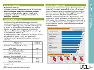 HOUSING: A PRIMARY NEED
An estimated 25% of urban population still subsists on
incomes that are below poverty line. 80% of these earnings go
towards food and energy, leaving very little for meeting costs
of living in an increasingly monetized society. The majority
then end up living in slums and squatter settlements in
inhuman conditions that deny dignity, shelter, security, right
to basic amenities, ill-health, etc.
As the percentage of urban households in the next two decades
will rise from the present 28% to 50% of the country’s
population, we can expect that slums will grow at an even
faster rate.
SLUM: THE DEFINITION
As defined by the NSSO:
“A slum is a compact settlement of atleast 20 households
with a collection of poorly built tenements, mostly of
temporary nature, crowded together usually with
inadequate sanitary and drinking water facilities in
unhygienic conditions.”
URBANISATION AND SLUMS
Sources:
Report of committee on Slum statistics/Census by GOI MHUPA
SLUMS–ANOVERVIEW
Census of India 2011
Increasing urbanization as emerging as the most prevalent and
dominant challenge in India today. With our cities becoming
centers of agglomeration economies, investments, technology,
innovation, economic growth and tertiary jobs, they now house
the hopes of millions of migrants from rural India.
Our cities are now increasingly facing the negatives of rapid
urbanization, such as polarization of population in large cities,
high density, slums and squatter settlements, acute shortage of
housing and basic civic amenities, degradation of environment,
traffic congestion, pollution, poverty, unemployment, crime
and social unrest.
INDICATOR NUMBER
Number of Slum Households (in lakh)
Total (Slum) 137
Slum in Million Plus Cities 52
Slum in other Cities 85
Number of Slum Households (in %)
Slum in Million Plus Cities 38.1
Slum in other Cities 61.9
5
 
