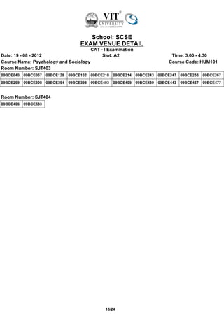 School: SCSE
                                      EXAM VENUE DETAIL
                                            CAT - I Examination
Date: 19 - 08 - 2012                             Slot: A2                         Time: 3.00 - 4.30
Course Name: Psychology and Sociology                                            Course Code: HUM101
Room Number: SJT403
09BCE040   09BCE067   09BCE128   09BCE162   09BCE210   09BCE214   09BCE243   09BCE247   09BCE255   09BCE267
09BCE299   09BCE300   09BCE394   09BCE398   09BCE403   09BCE409   09BCE430   09BCE443   09BCE457   09BCE477


Room Number: SJT404
09BCE496   09BCE533




                                                  10/24
 
