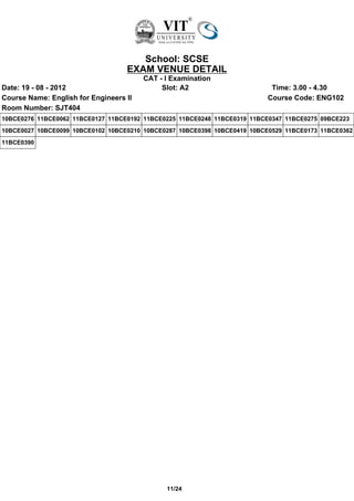 School: SCSE
                                   EXAM VENUE DETAIL
                                        CAT - I Examination
Date: 19 - 08 - 2012                         Slot: A2                       Time: 3.00 - 4.30
Course Name: English for Engineers II                                      Course Code: ENG102
Room Number: SJT404
10BCE0276 11BCE0062 11BCE0127 11BCE0192 11BCE0225 11BCE0248 11BCE0319 11BCE0347 11BCE0275 09BCE223
10BCE0027 10BCE0099 10BCE0102 10BCE0210 10BCE0287 10BCE0398 10BCE0419 10BCE0529 11BCE0173 11BCE0362
11BCE0390




                                              11/24
 