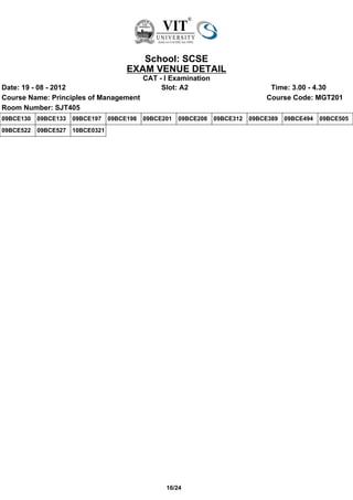 School: SCSE
                                       EXAM VENUE DETAIL
                                             CAT - I Examination
Date: 19 - 08 - 2012                              Slot: A2                         Time: 3.00 - 4.30
Course Name: Principles of Management                                             Course Code: MGT201
Room Number: SJT405
09BCE130   09BCE133   09BCE197    09BCE198   09BCE201   09BCE208   09BCE312   09BCE389   09BCE494   09BCE505
09BCE522   09BCE527   10BCE0321




                                                   16/24
 