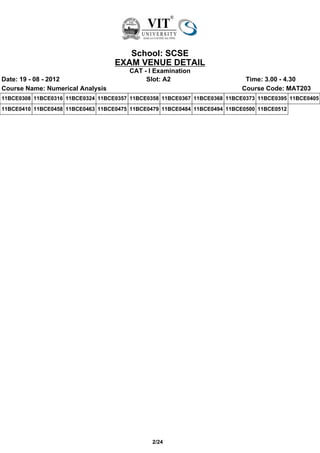 School: SCSE
                                   EXAM VENUE DETAIL
                                       CAT - I Examination
Date: 19 - 08 - 2012                        Slot: A2                        Time: 3.00 - 4.30
Course Name: Numerical Analysis                                            Course Code: MAT203
11BCE0308 11BCE0316 11BCE0324 11BCE0357 11BCE0358 11BCE0367 11BCE0368 11BCE0373 11BCE0395 11BCE0405
11BCE0410 11BCE0458 11BCE0463 11BCE0475 11BCE0479 11BCE0484 11BCE0494 11BCE0500 11BCE0512




                                               2/24
 