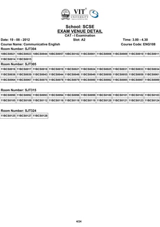 School: SCSE
                                   EXAM VENUE DETAIL
                                       CAT - I Examination
Date: 19 - 08 - 2012                        Slot: A2                        Time: 3.00 - 4.30
Course Name: Communicative English                                         Course Code: ENG108
Room Number: SJT304
10BCS0021 10BCS0023 10BCS0044 10BCS0057 10BCS0102 11BCS0001 11BCS0008 11BCS0009 11BCS0010 11BCS0011
11BCS0014 11BCS0015
Room Number: SJT305
11BCS0016 11BCS0017 11BCS0018 11BCS0019 11BCS0021 11BCS0024 11BCS0025 11BCS0031 11BCS0033 11BCS0034
11BCS0036 11BCS0039 11BCS0043 11BCS0044 11BCS0048 11BCS0049 11BCS0050 11BCS0055 11BCS0059 11BCS0061
11BCS0064 11BCS0067 11BCS0075 11BCS0078 11BCS0079 11BCS0080 11BCS0082 11BCS0085 11BCS0087 11BCS0089


Room Number: SJT315
11BCS0090 11BCS0092 11BCS0093 11BCS0094 11BCS0096 11BCS0099 11BCS0100 11BCS0101 11BCS0102 11BCS0103
11BCS0105 11BCS0109 11BCS0112 11BCS0116 11BCS0118 11BCS0119 11BCS0120 11BCS0121 11BCS0123 11BCS0124


Room Number: SJT324
11BCS0125 11BCS0127 11BCS0128




                                               4/24
 