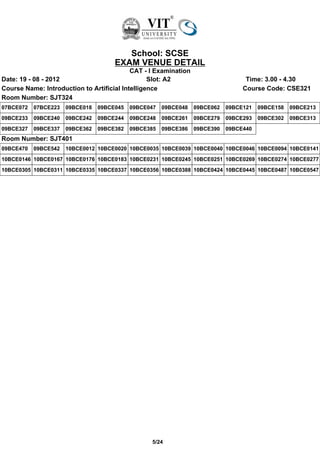 School: SCSE
                                      EXAM VENUE DETAIL
                                           CAT - I Examination
Date: 19 - 08 - 2012                             Slot: A2                          Time: 3.00 - 4.30
Course Name: Introduction to Artificial Intelligence                              Course Code: CSE321
Room Number: SJT324
07BCE072   07BCE223   09BCE018   09BCE045   09BCE047   09BCE048   09BCE062   09BCE121   09BCE158   09BCE213
09BCE233   09BCE240   09BCE242   09BCE244   09BCE248   09BCE261   09BCE279   09BCE293   09BCE302   09BCE313
09BCE327   09BCE337   09BCE362   09BCE382   09BCE385   09BCE386   09BCE390   09BCE440
Room Number: SJT401
09BCE470   09BCE542   10BCE0012 10BCE0020 10BCE0035 10BCE0039 10BCE0040 10BCE0046 10BCE0094 10BCE0141
10BCE0146 10BCE0167 10BCE0176 10BCE0183 10BCE0231 10BCE0245 10BCE0251 10BCE0269 10BCE0274 10BCE0277
10BCE0305 10BCE0311 10BCE0335 10BCE0337 10BCE0356 10BCE0388 10BCE0424 10BCE0445 10BCE0487 10BCE0547




                                                  5/24
 