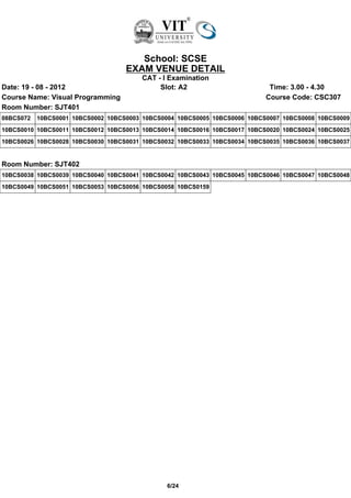 School: SCSE
                                    EXAM VENUE DETAIL
                                        CAT - I Examination
Date: 19 - 08 - 2012                         Slot: A2                        Time: 3.00 - 4.30
Course Name: Visual Programming                                             Course Code: CSC307
Room Number: SJT401
08BCS072   10BCS0001 10BCS0002 10BCS0003 10BCS0004 10BCS0005 10BCS0006 10BCS0007 10BCS0008 10BCS0009
10BCS0010 10BCS0011 10BCS0012 10BCS0013 10BCS0014 10BCS0016 10BCS0017 10BCS0020 10BCS0024 10BCS0025
10BCS0026 10BCS0028 10BCS0030 10BCS0031 10BCS0032 10BCS0033 10BCS0034 10BCS0035 10BCS0036 10BCS0037


Room Number: SJT402
10BCS0038 10BCS0039 10BCS0040 10BCS0041 10BCS0042 10BCS0043 10BCS0045 10BCS0046 10BCS0047 10BCS0048
10BCS0049 10BCS0051 10BCS0053 10BCS0056 10BCS0058 10BCS0159




                                                6/24
 