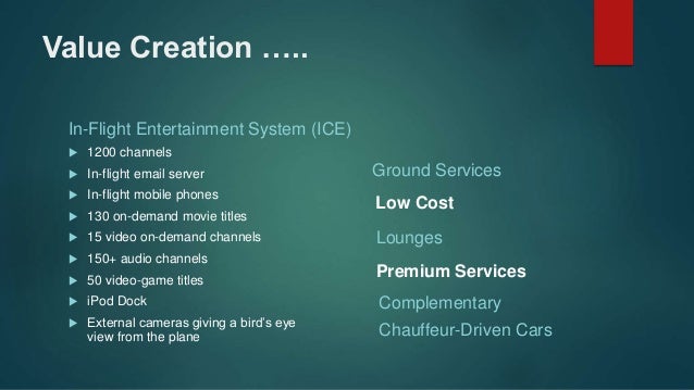 Emirates case study slideshare picture