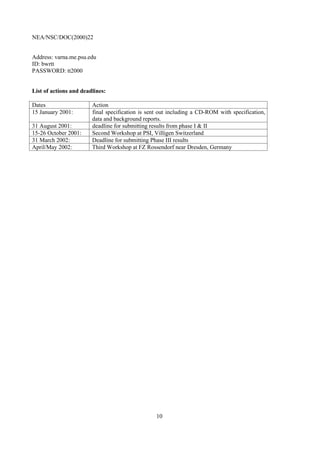 NEA/NSC/DOC(2000)22
10
Address: varna.me.psu.edu
ID: bwrtt
PASSWORD: tt2000
List of actions and deadlines:
Dates Action
15 January 2001: final specification is sent out including a CD-ROM with specification,
data and background reports.
31 August 2001: deadline for submitting results from phase I & II
15-26 October 2001: Second Workshop at PSI, Villigen Switzerland
31 March 2002: Deadline for submitting Phase III results
April/May 2002: Third Workshop at FZ Rossendorf near Dresden, Germany
 