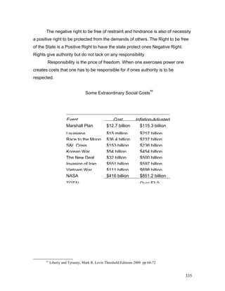 The negative right to be free of restraint and hindrance is also of necessity
a positive right to be protected from the demands of others. The Right to be free
of the State is a Positive Right to have the state protect ones Negative Right.
Rights give authority but do not tack on any responsibility
Responsibility is the price of freedom. When one exercises power one
creates costs that one has to be responsible for if ones authority is to be
respected.
Some Extraordinary Social Costs
65
65
Liberty and Tyranny, Mark R. Levin Threshold Editions 2009 pp 68-72
Event Cost Inflation-Adjusted
Marshall Plan $12.7 billion $115.3 billion
Louisiana $15 million $217 billion
Race to the Moon $36.4 billion $237 billion
S&L Crisis $153 billion $236 billion
Korean War $54 billion $454 billion
The New Deal $32 billion $500 billion
Invasion of Iraq $551 billion $597 billion
Vietnam War $111 billion $698 billion
NASA $416 billion $851.2 billion
TOTAL Over $3.9
335
 