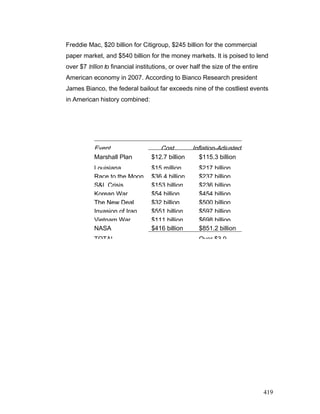 Freddie Mac, $20 billion for Citigroup, $245 billion for the commercial
paper market, and $540 billion for the money markets. It is poised to lend
over $7 trillion to financial institutions, or over half the size of the entire
American economy in 2007. According to Bianco Research president
James Bianco, the federal bailout far exceeds nine of the costliest events
in American history combined:
Event Cost Inflation-Adjusted
Marshall Plan $12.7 billion $115.3 billion
Louisiana $15 million $217 billion
Race to the Moon $36.4 billion $237 billion
S&L Crisis $153 billion $236 billion
Korean War $54 billion $454 billion
The New Deal $32 billion $500 billion
Invasion of Iraq $551 billion $597 billion
Vietnam War $111 billion $698 billion
NASA $416 billion $851.2 billion
TOTAL Over $3.9
419
 