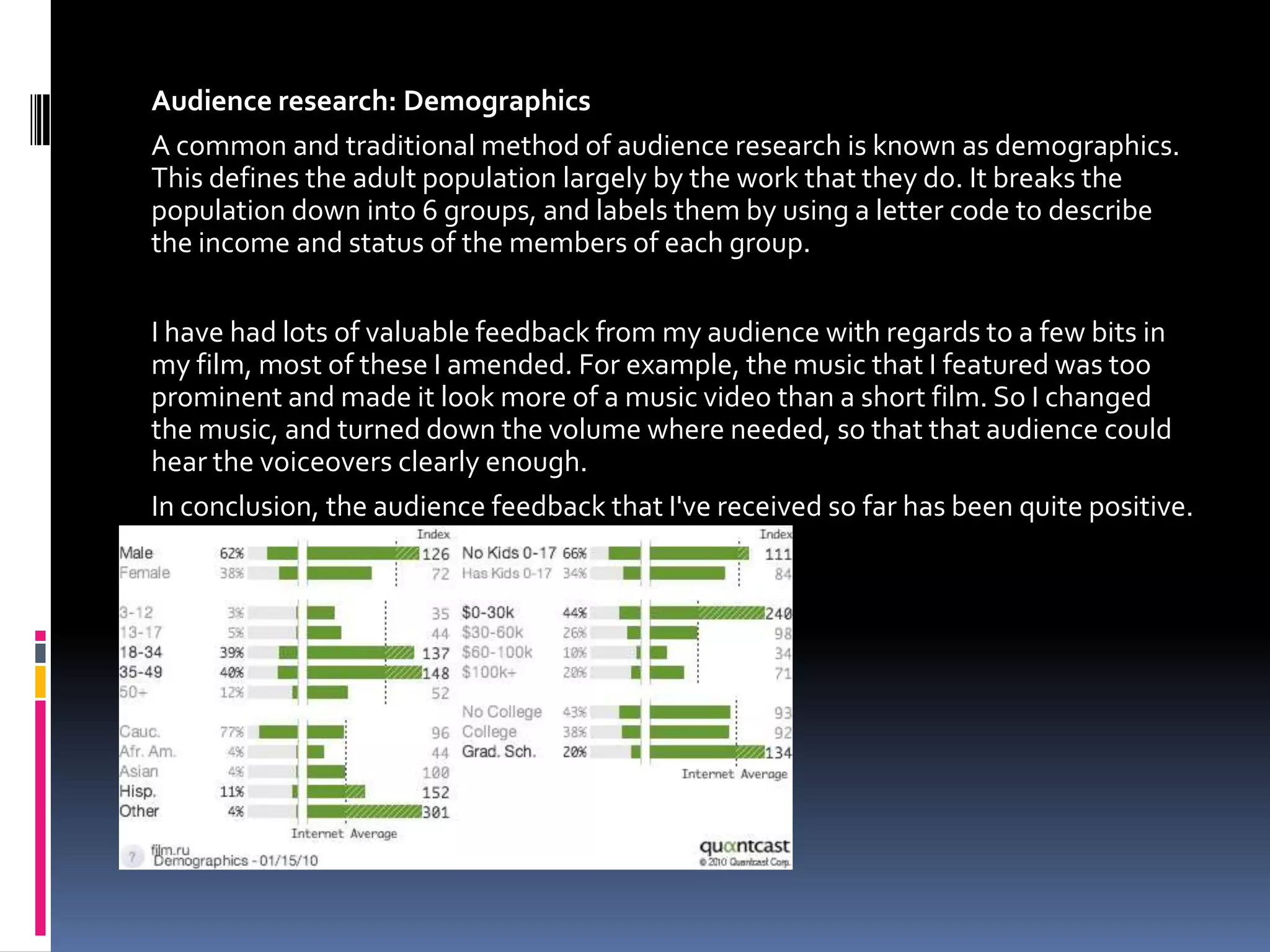 Audience research: DemographicsA common and traditional method of audience research is known as demographics. This defines the adult population largely by the work that they do. It breaks the population down into 6 groups, and labels them by using a letter code to describe the income and status of the members of each group.I have had lots of valuable feedback from my audience with regards to a few bits in my film, most of these I amended. For example, the music that I featured was too prominent and made it look more of a music video than a short film. So I changed the music, and turned down the volume where needed, so that that audience could hear the voiceovers clearly enough. In conclusion, the audience feedback that I've received so far has been quite positive.